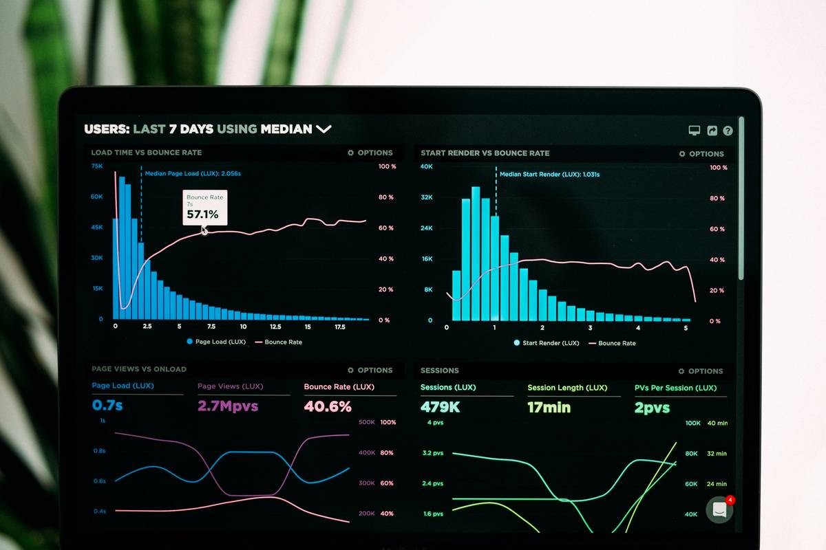 Real-time dashboard showing cloud archive compliance reports with live status indicators